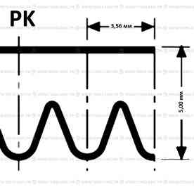 Ремень поликлиновой 8PK-EPDM 635 PIX